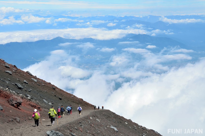 Mount Fuji Climbing Strategy