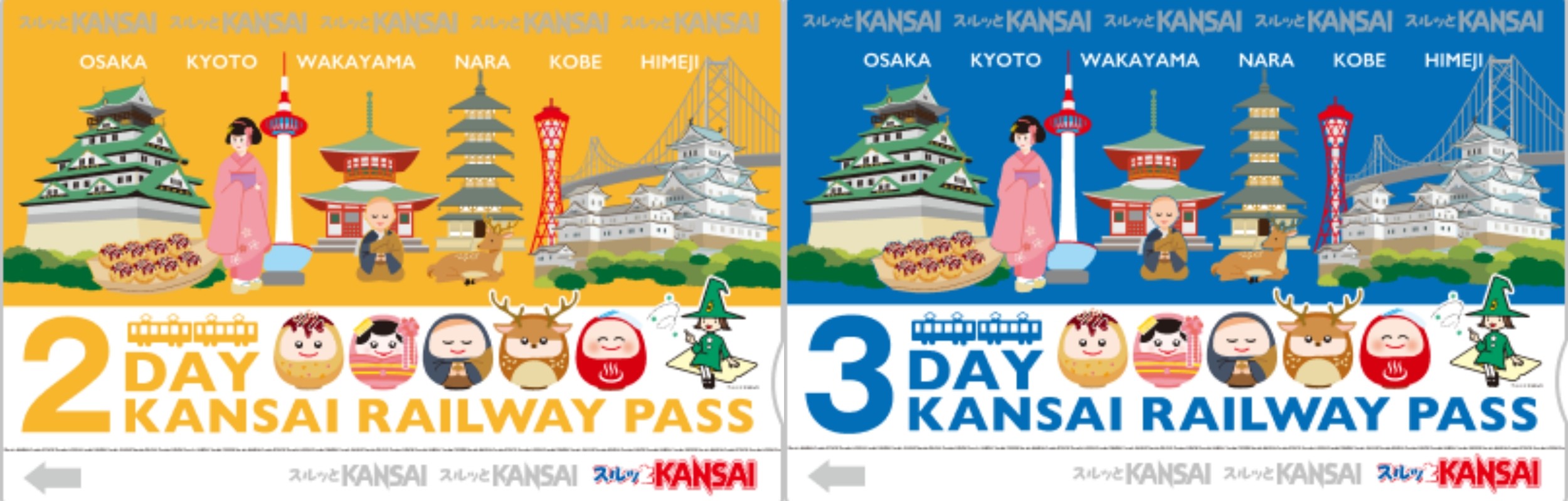 Where to buy the 'KANSAI RAILWAY PASS' and sales details