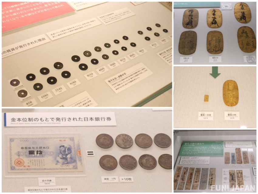 uang Tokyo Museum Mata Uang